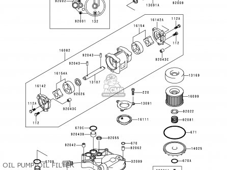 OIL PUMP/OIL FILTER - ZR1100C4 ZRX1100 2000 USA CANADA