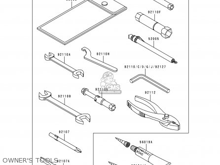 OWNER'S TOOLS - ZR1100C4 ZRX1100 2000 USA CANADA