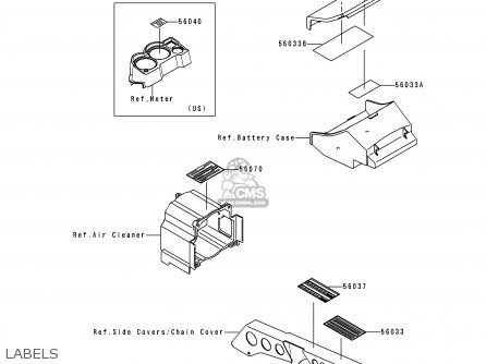 LABELS - ZR1100C4 ZRX1100 2000 USA CANADA