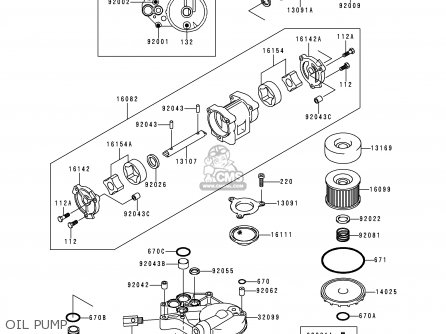 OIL PUMP - ZR1100D1 ZRX1100 1997 FRANCE NL NR SD
