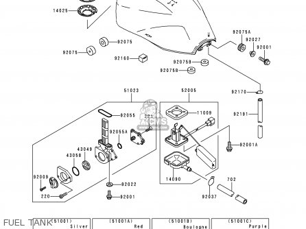 FUEL TANK - ZR1100D3 ZRX1100 1999 EUROPE FR NL GR IT NR ST