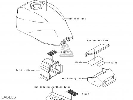 LABELS - ZR1100D4 ZRX1100 2000 EUROPE FR