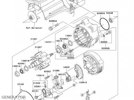 GENERATOR - ZR1200A1 ZRX1200R 2001 USA CALIFORNIA CANADA