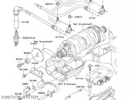 IGNITION SYSTEM - ZR1200A1 ZRX1200R 2001 USA CALIFORNIA CANADA