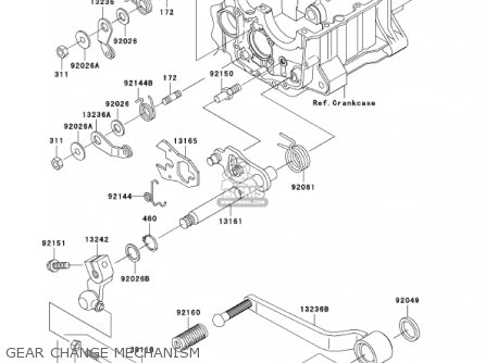 GEAR CHANGE MECHANISM - ZR1200A1 ZRX1200R 2001 USA CALIFORNIA CANADA