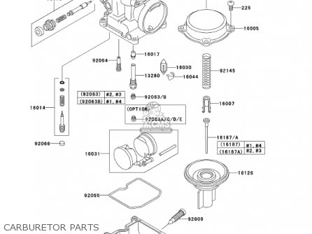 CARBURETOR PARTS - ZR1200A1 ZRX1200R 2001 USA CALIFORNIA CANADA