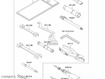 OWNER'S TOOLS - ZR1200A1 ZRX1200R 2001 USA CALIFORNIA CANADA