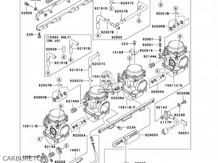 CARBURETOR - ZR1200A2 ZRX1200R 2002 USA CALIFORNIA CANADA