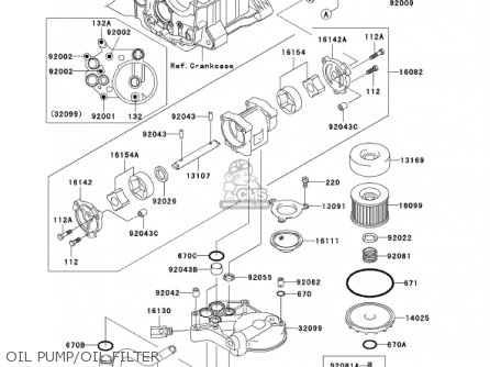 OIL PUMP/OIL FILTER - ZR1200A2 ZRX1200R 2002 USA CALIFORNIA CANADA