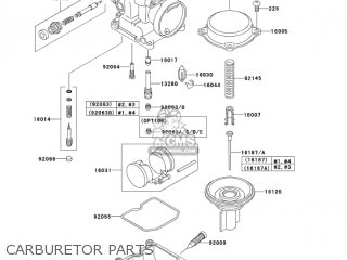 CARBURETOR PARTS - ZR1200A3 ZRX1200R 2003 USA CALIFORNIA CANADA