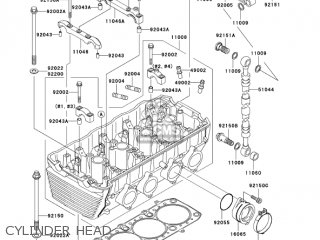 CYLINDER HEAD - ZR1200A3 ZRX1200R 2003 USA CALIFORNIA CANADA
