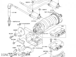 IGNITION SYSTEM - ZR1200A4 ZRX1200R 2004 USA CALIFORNIA CANADA
