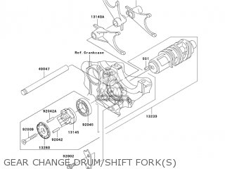 GEAR CHANGE DRUM/SHIFT FORK(S) - ZR1200A5 ZRX1200R 2005 USA CALIFORNIA CANADA