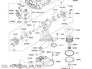OIL PUMP/OIL FILTER - ZR1200A5 ZRX1200R 2005 USA CALIFORNIA CANADA