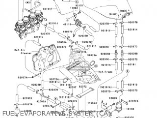 FUEL EVAPORATIVE SYSTEM (CA) - ZR1200A5 ZRX1200R 2005 USA CALIFORNIA CANADA
