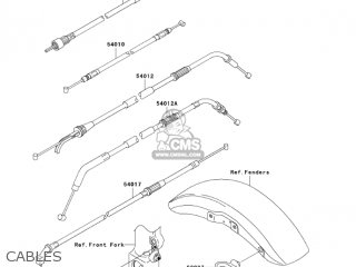 CABLES - ZR1200A5 ZRX1200R 2005 USA CALIFORNIA CANADA