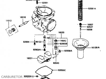 CARBURETOR PARTS - ZR400B1 1984 EUROPE UK FR IT WG