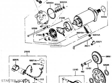 STARTER MOTOR - ZR400B1 1984 EUROPE UK FR IT WG