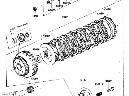 CIUTCH - ZR400B1 1984 EUROPE UK FR IT WG