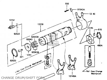 CHANGE DRUM/SHIFT FORK - ZR400B1 1984 EUROPE UK FR IT WG