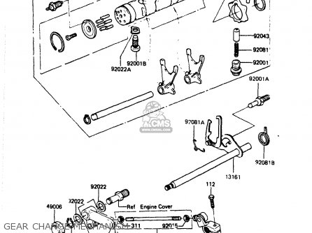 GEAR CHANGE MECHANISM - ZR400B1 1984 EUROPE UK FR IT WG