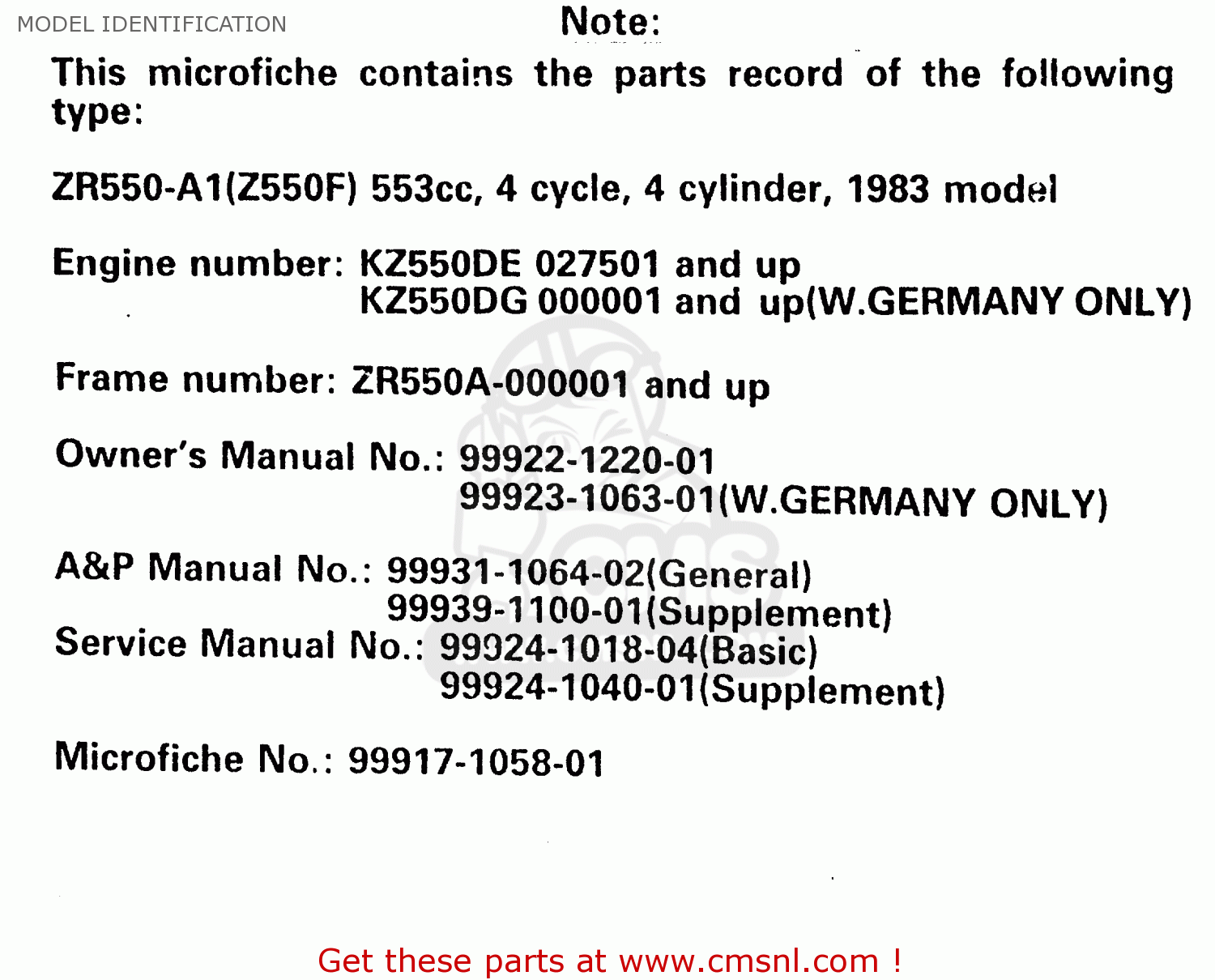 MODEL IDENTIFICATION ZR550A1 1983 EUROPE UK FR IT NR SD WG