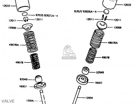 VALVE - ZR550A2 1984 EUROPE UK WG
