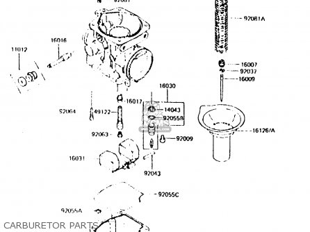 CARBURETOR PARTS - ZR550A2 1984 EUROPE UK WG