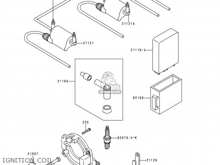 IGNITION COIL - ZR550B3 ZEPHYR 1992 CANADA