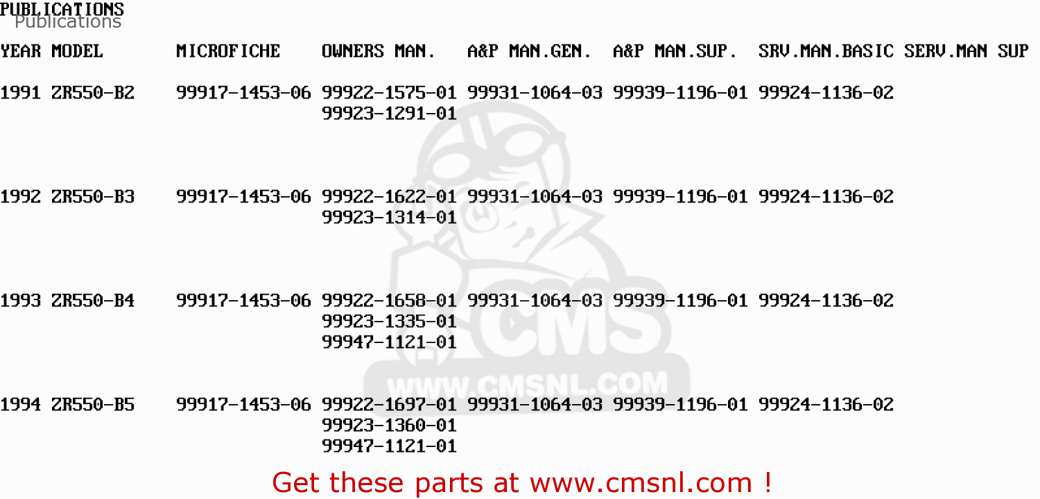 Publications ZR550B3 ZEPHYR 1992 EUROPE UK FG FR GR SP