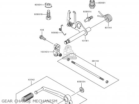 GEAR CHANGE MECHANISM - ZR550B3 ZEPHYR 1992 EUROPE UK FG FR GR SP