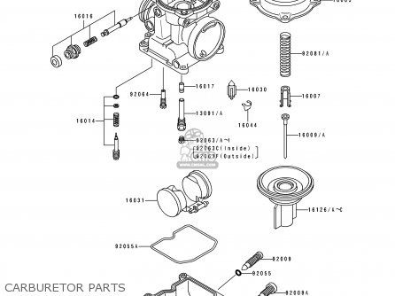 CARBURETOR PARTS - ZR550B4 ZEPHYR 1993 EUROPE UK FR NL FG GR SP