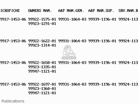 Publications - ZR550B5 ZEPHYR 1994 UNITED KINGDOM FR NL FG GR SD SP