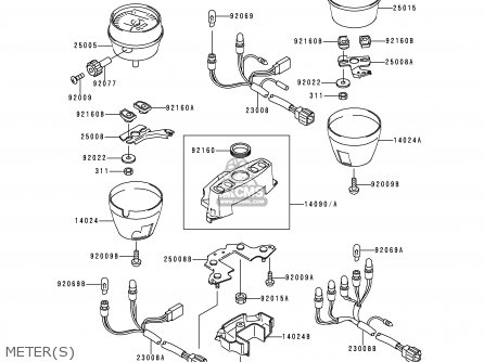 METER(S) - ZR550B7 ZEPHYR 1996 EUROPE SD SP