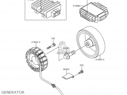 GENERATOR - ZR750C1 ZEPHYR 750 1991 EUROPE UK FR AR FG GR IT NR SD SP ST
