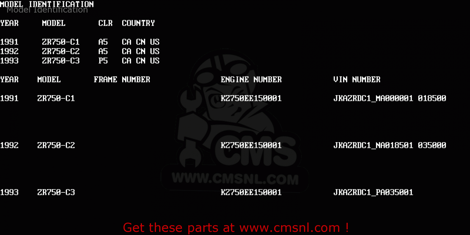 Model Identification ZR750C2 ZEPHYR 1992 USA CALIFORNIA CANADA