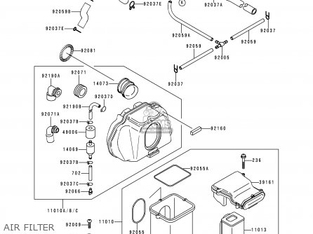 AIR FILTER - ZR750C2 ZEPHYR 1992 USA CALIFORNIA CANADA
