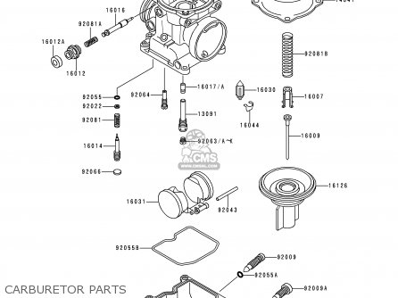 CARBURETOR PARTS - ZR750C2 ZEPHYR 1992 USA CALIFORNIA CANADA