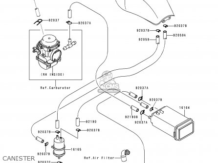 CANISTER - ZR750C2 ZEPHYR 1992 USA CALIFORNIA CANADA