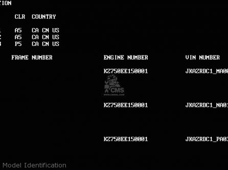 Model Identification - ZR750C2 ZEPHYR 1992 USA CALIFORNIA CANADA
