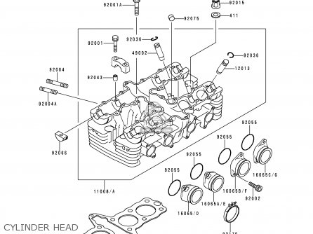 CYLINDER HEAD - ZR750C2 ZEPHYR 750 1992 EUROPE UK FR AR FG GR IT NR SD SP ST