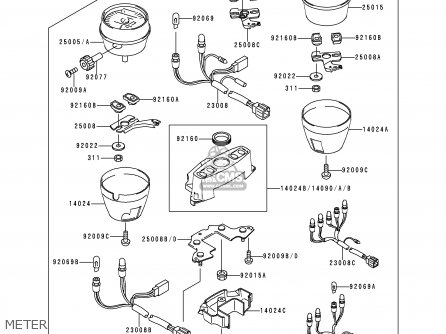 METER - ZR750C2 ZEPHYR 750 1992 EUROPE UK FR AR FG GR IT NR SD SP ST