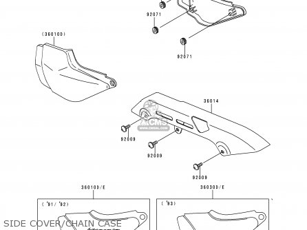 SIDE COVER/CHAIN CASE - ZR750C3 ZEPHYR 1993 USA CALIFORNIA CANADA