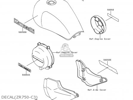DECAL(ZR750-C3) - ZR750C3 ZEPHYR 1993 USA CALIFORNIA CANADA