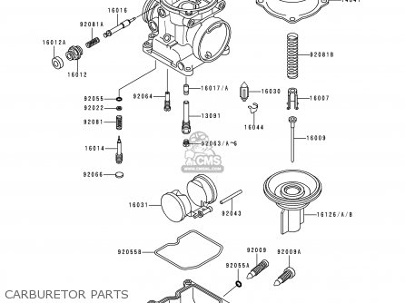 CARBURETOR PARTS - ZR750C3 ZEPHYR 750 1993 EUROPE UK FR AR FG GR IT NR SP ST
