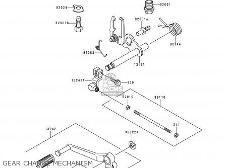 GEAR CHANGE MECHANISM - ZR750C4 ZEPHYR 750 1994 EUROPE UK FR AR FG GR NR SP ST