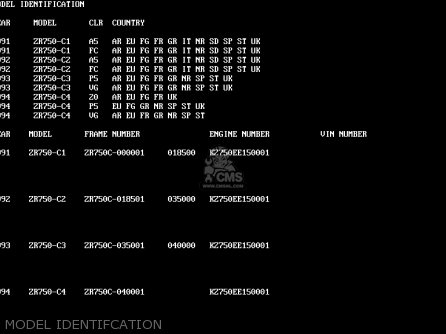MODEL IDENTIFCATION - ZR750C4 ZEPHYR 750 1994 EUROPE UK FR AR FG GR NR SP ST