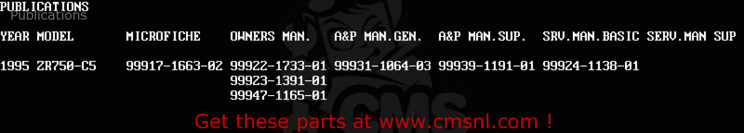 Publications ZR750C5 ZEPHYR 750 1995 EUROPE UK FR NL AR FG GR SP ST