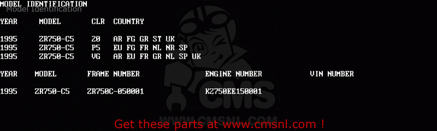 Model Identification ZR750C5 ZEPHYR 750 1995 EUROPE UK FR NL AR FG GR SP ST