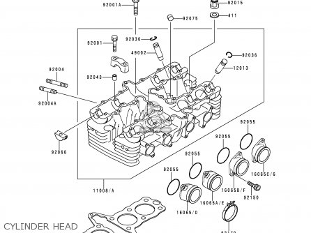 CYLINDER HEAD - ZR750C5 ZEPHYR 750 1995 EUROPE UK FR NL AR FG GR SP ST